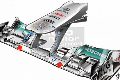 Red Bull FIA'dan F-kanal açıklaması bekliyor