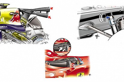 Türkiye Grand Prix - Teknik detaylar
