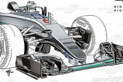 Teknik Analiz: Mercedes'in S-kanalı nasıl çalışıyor?