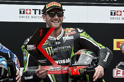Sykes verlengt contract met Kawasaki tot eind 2018
