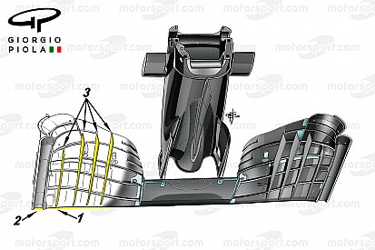 Formel-1-Technik: Trends für die Saison 2017