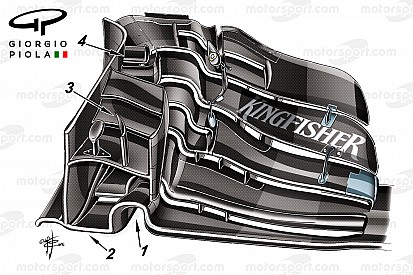 Bilan technique - Force India s'est surpassé