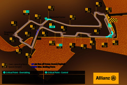 Circuito de Singapore, Singapore GP