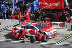 Daytona 500