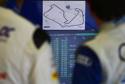 Silverstone circuitoverzicht