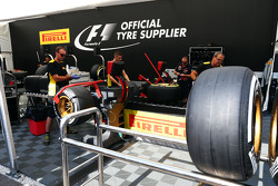 Técnicos de neumáticos Pirelli