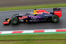 Daniel Ricciardo, Red Bull Racing RB11
