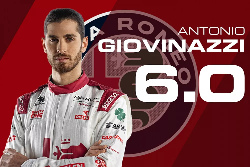 Eindrapport Antonio Giovinazzi