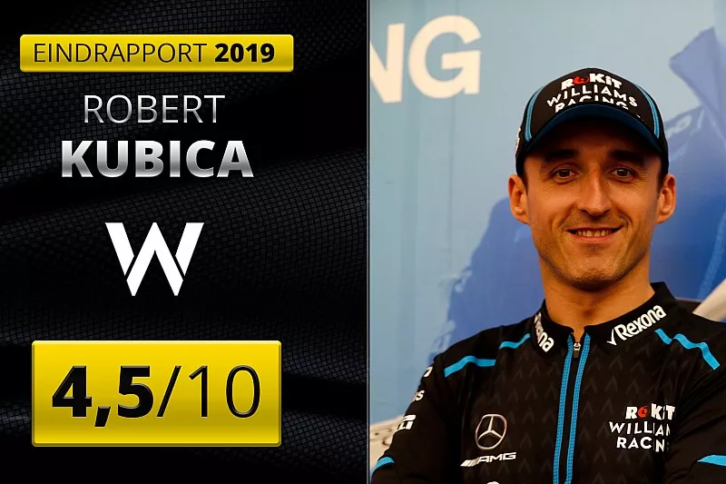 Eindrapport Robert Kubica 2019