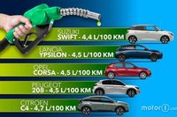 Los 10 coches de gasolina con un menor consumo