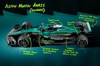 An&aacute;lisis: Los poco representativos renders del AMR25 de Aston Martin y los detalles del VF-25 de Haas