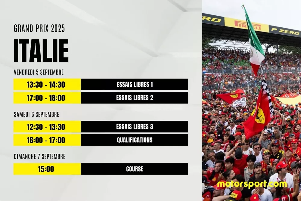 Programme F1 2025 (normal)