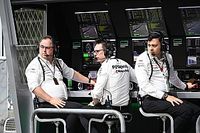 Zespoły okradzione z danych