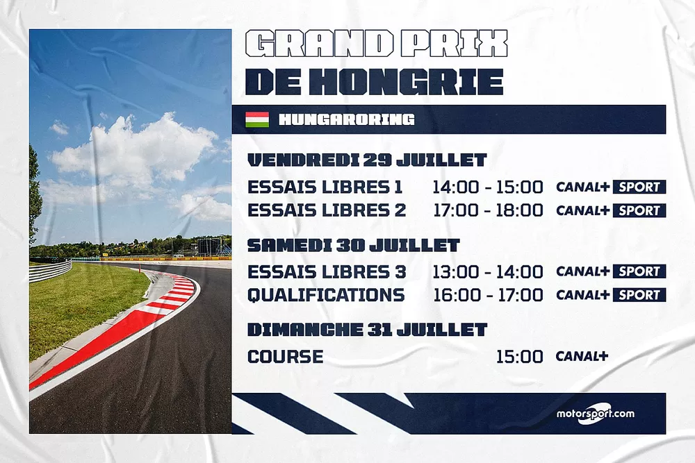 Le programme du Grand Prix de Hongrie