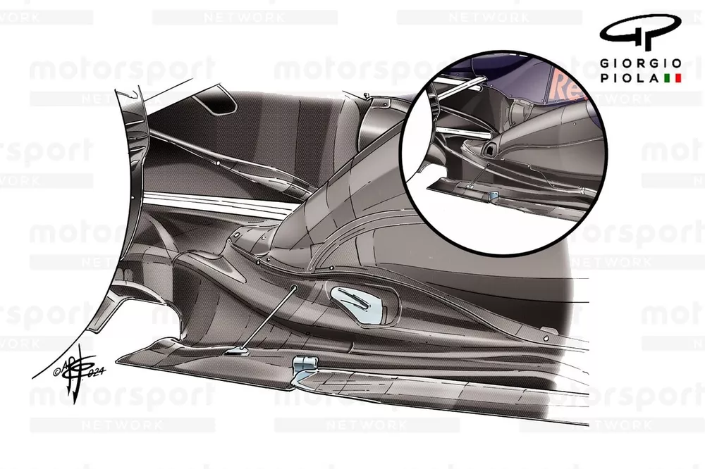 Red Bull Austin floor & sidepod comparison