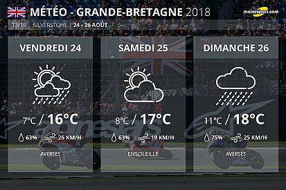 Météo - Des prévisions humides et incertaines