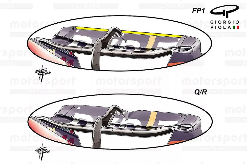 Red Bull Racing RB18 vergelijking achtervleugel