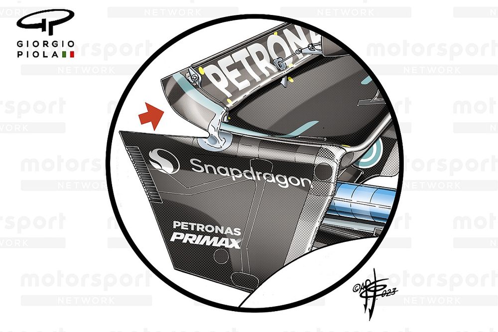 Alerón trasero Mercedes W14 en Hungría