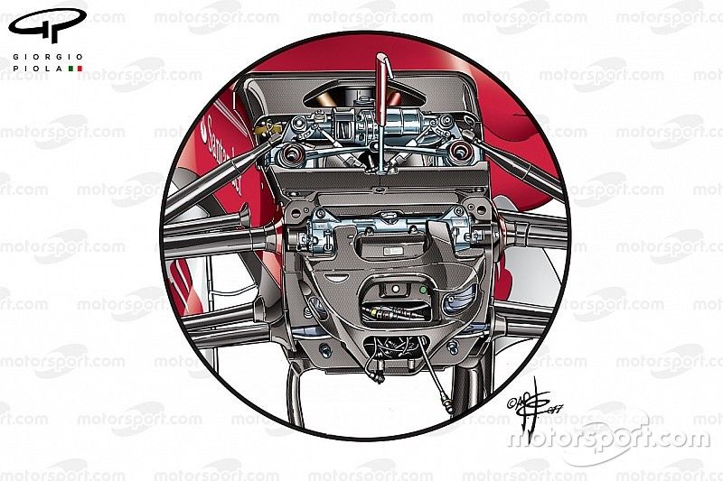 Suspensi&oacute;n delantera del Ferrari SF70H