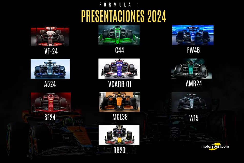 Presentaciones F1 2024
