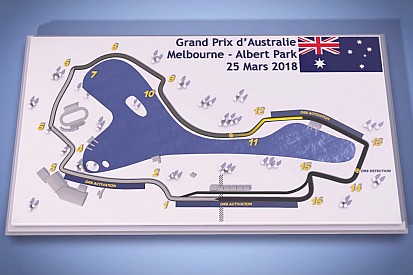 Vidéo - Le guide du circuit de l'Albert Park à Melbourne