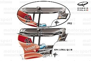 Por qué los equipos de F1 rompieron la atadura de costos en Bélgica