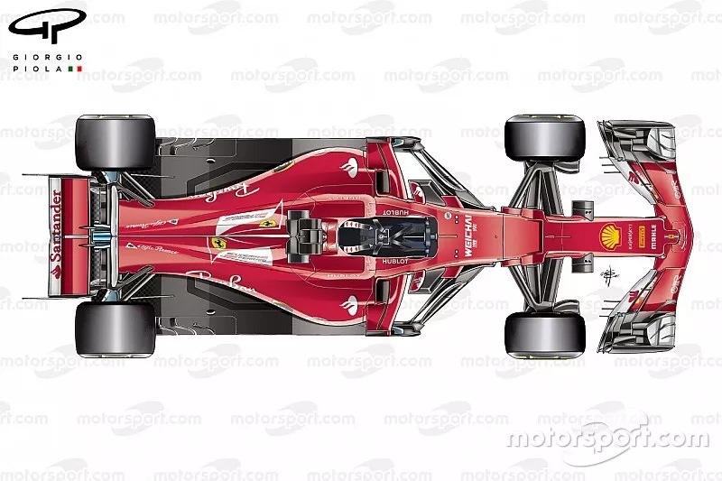 Ferrari SF70H bovenaanzicht