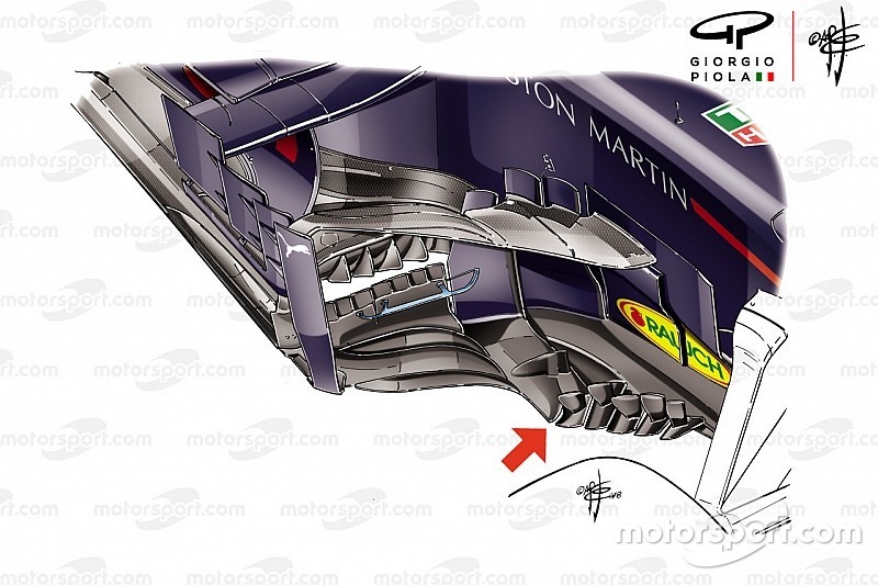 Revue technique - Le châssis Red Bull RB14 était-il le meilleur ?