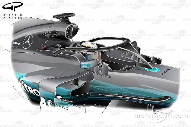 Halo de la Mercedes F1 W08