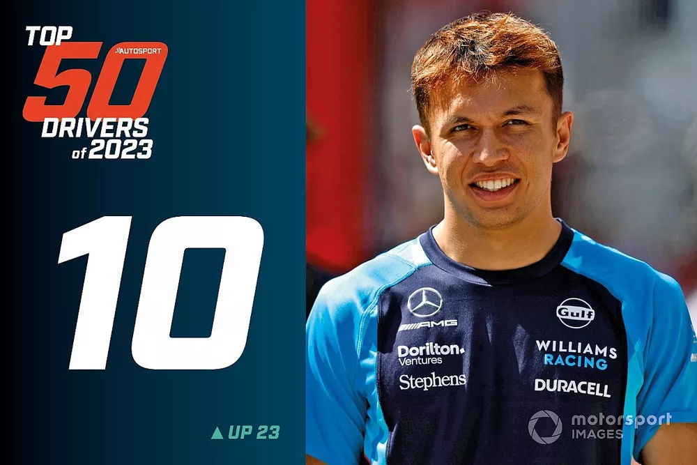 Top 50 2023 dotcom10