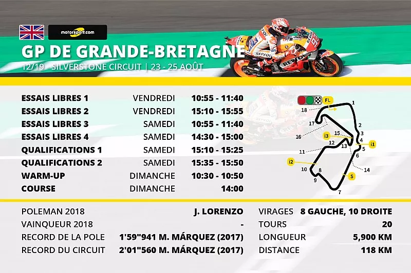 Le programme du Grand Prix de Grande-Bretagne