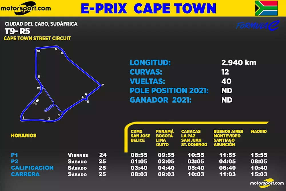 Horarios para el E-Prix Cape Town F&oacute;rmula E
