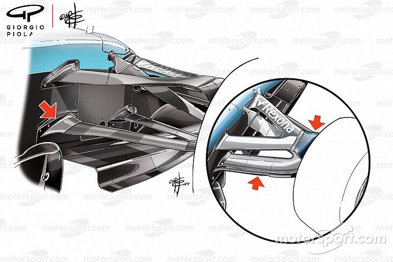 Williams FW42, dettaglio della sospensione legalizzata