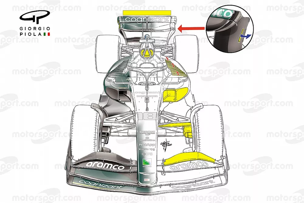 Comparaci&oacute;n frontal de Aston Martin