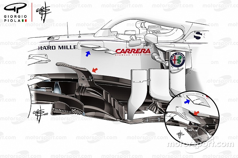 F1 tech review: How Alfa tie-up allowed Sauber to thrive