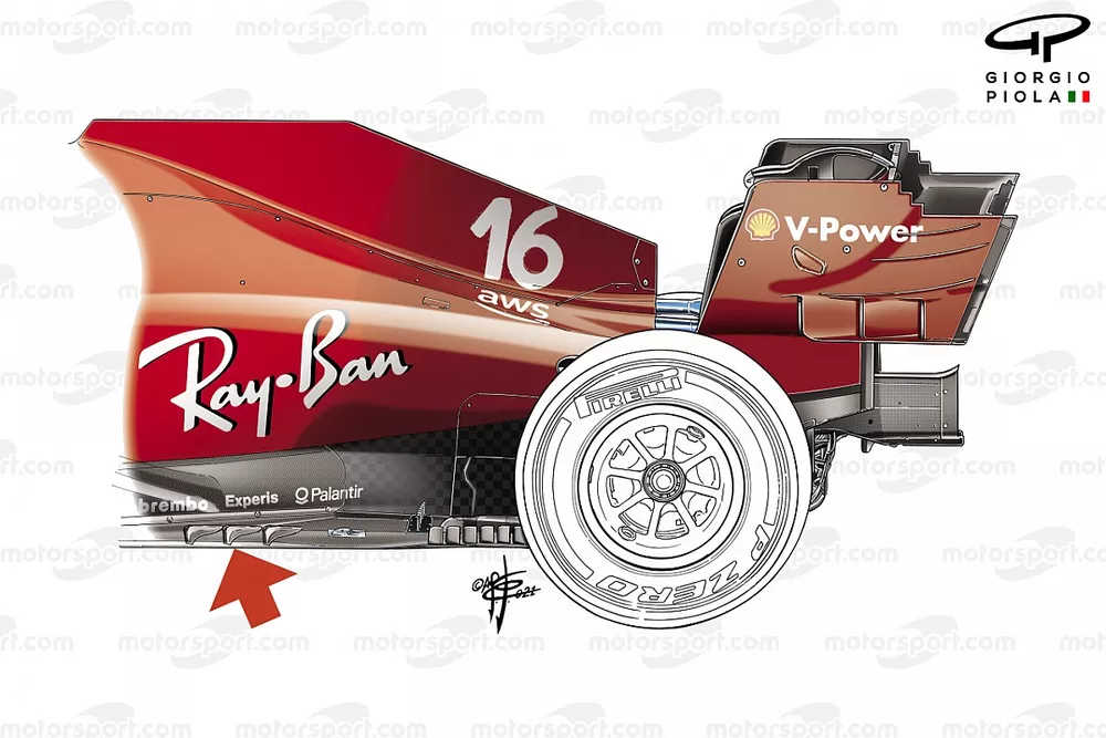 Ferrari SF21 nieuwe vloer