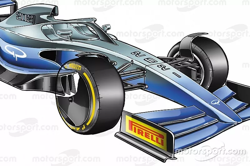 Concept della F1 del 2021, dettaglio della parte frontale