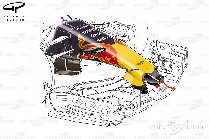Red Bull RB13 nariz, subtitulada