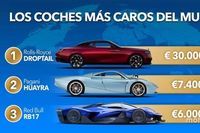 Lista: estos son los 10 coches m&aacute;s caros del mundo
