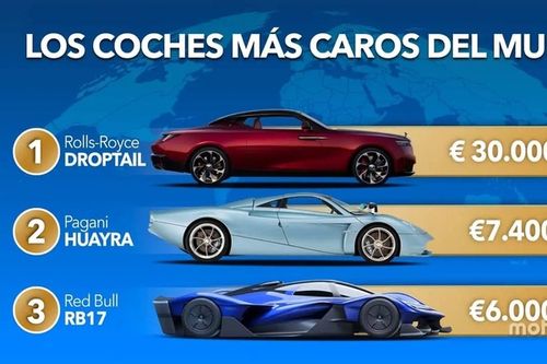 Lista: estos son los 10 coches más caros del mundo