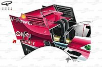 Análise técnica: Ferrari é a mais nova equipe a copiar McLaren