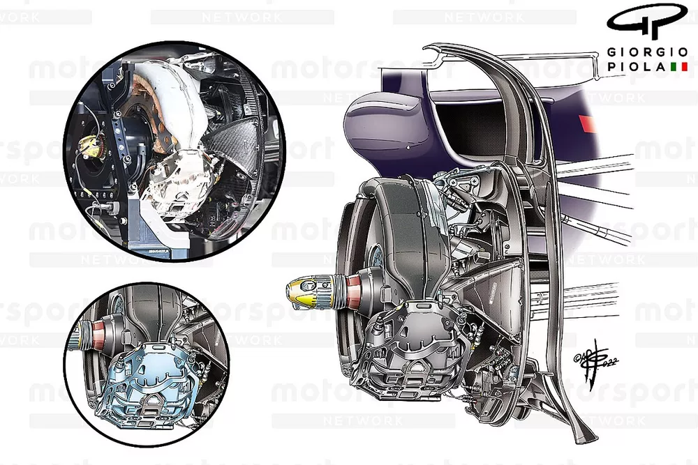 Red Bull RB18 front brake comparison