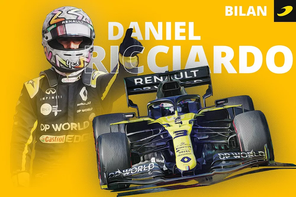 Bilan Ricciardo