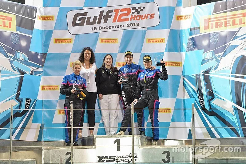 Manuela Gostner, Rahel Frey et Michelle Gatting. Kessel Racing. Ferrari 488 GTE