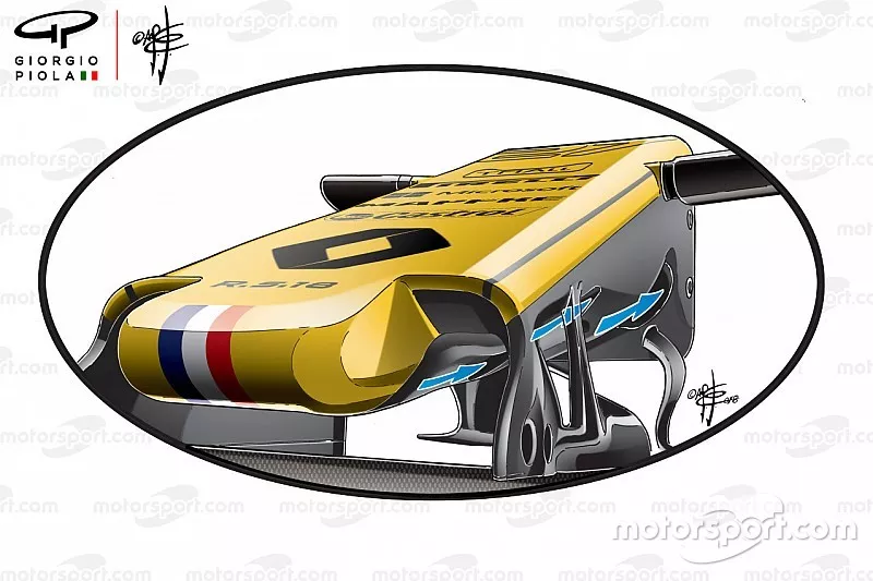El S-duct del Renault R.S.18 