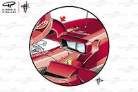 An&aacute;lise: Espelhos da Ferrari se tornam ponto de discuss&atilde;o