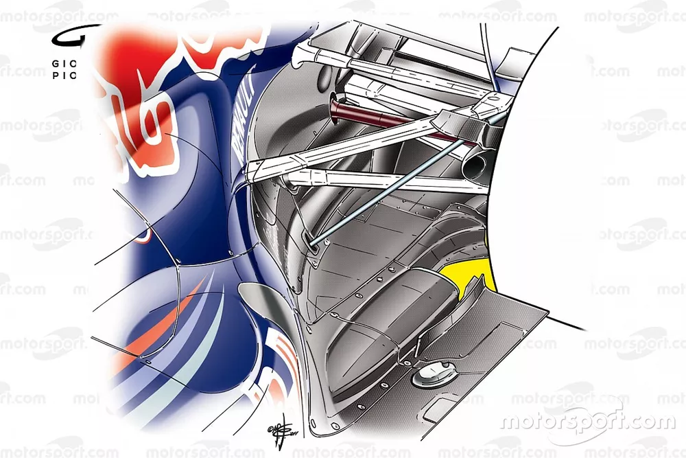 Difusor soplado del Red Bull RB7