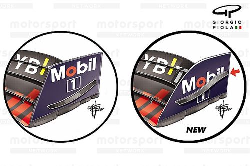 Ezzel a módosítással kezdte meg a Red Bull a 2022-es autójának fogyókúráját