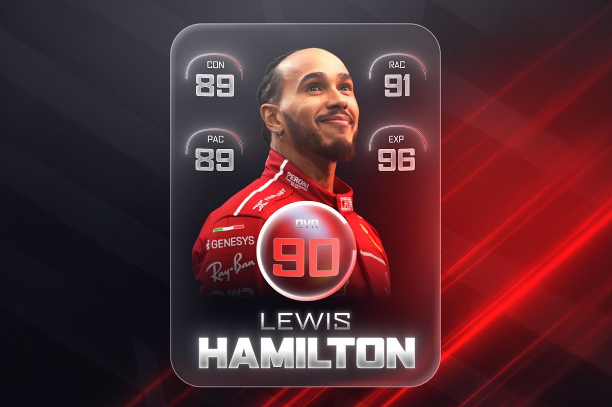 Lewis Hamilton's Redemption Road: Can Ferrari Deliver in F1 2026?