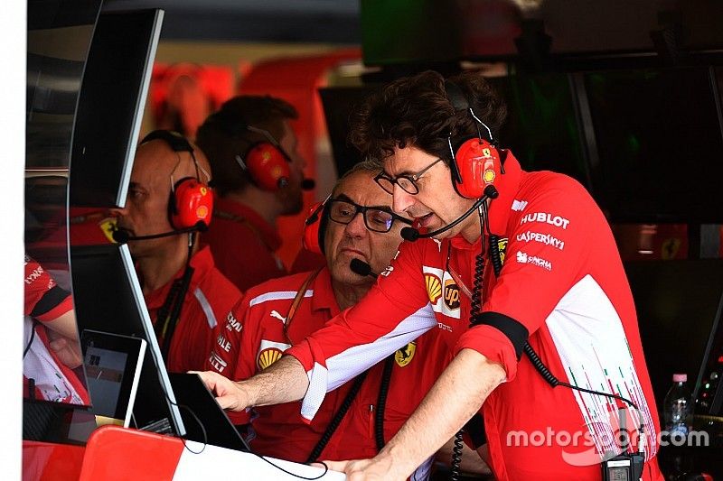 Mattia Binotto, Ferrari Chief Technical Officer